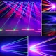 Moving Spotlight W1000（R250mW+G150mW+B600mW）Supply 3