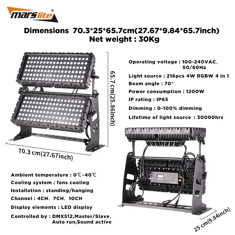 Bulk Vintage Stage Lights Price List 5