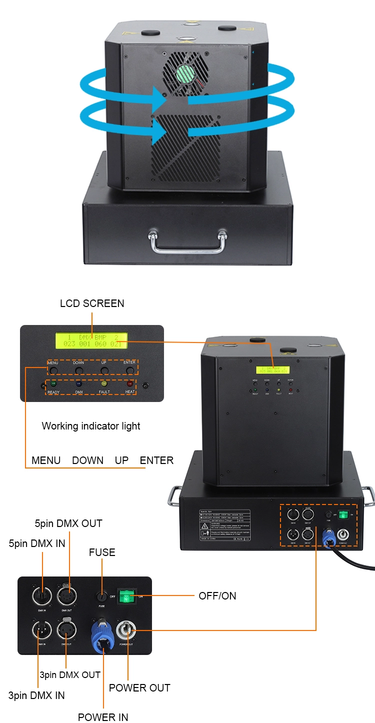 Can Lighting 220V/10A Internationalexpress/Air/SeaFactory Price 4