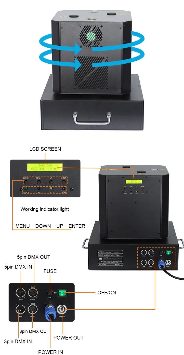 Can Lighting 220V/10A Internationalexpress/Air/SeaFactory Price 4