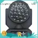 shooter 4in1 light Marslite Brand led moving head light supplier 1