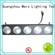 white 3w 3in1 Marslite Brand led color changing lights factory 1