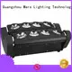 32w triangle Marslite Brand moving head dj lights factory 1