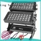 Wholesale hot selling wall washer Marslite Brand 1