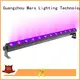 multi-color moving head wash light customized for club 1