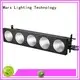 30W Cool White LED Matrix Wash Light MS-CW150 1