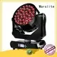 37X15W LED Moving Head Light Zoom MS-3715 1