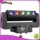 Marslite Win-Win stage lighting supplier for stage 1