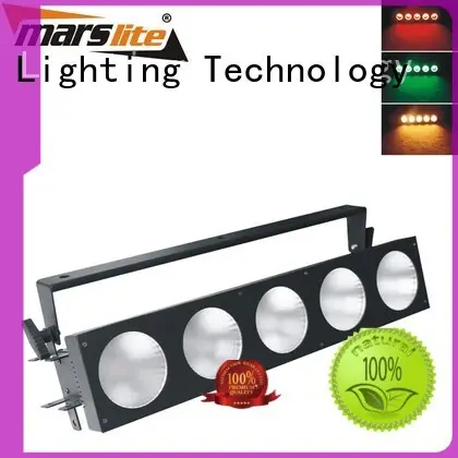 different blind matrix beam series for KTV 1