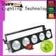 different blind matrix beam series for KTV 1