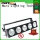 Marslite effect blind matrix wholesale for stage 1