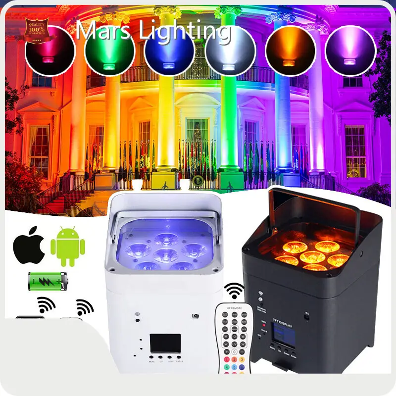 Hot Sale Mini Par Supplier 1