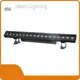 Led Wall Wash Flood Light 125W by Marslite 1