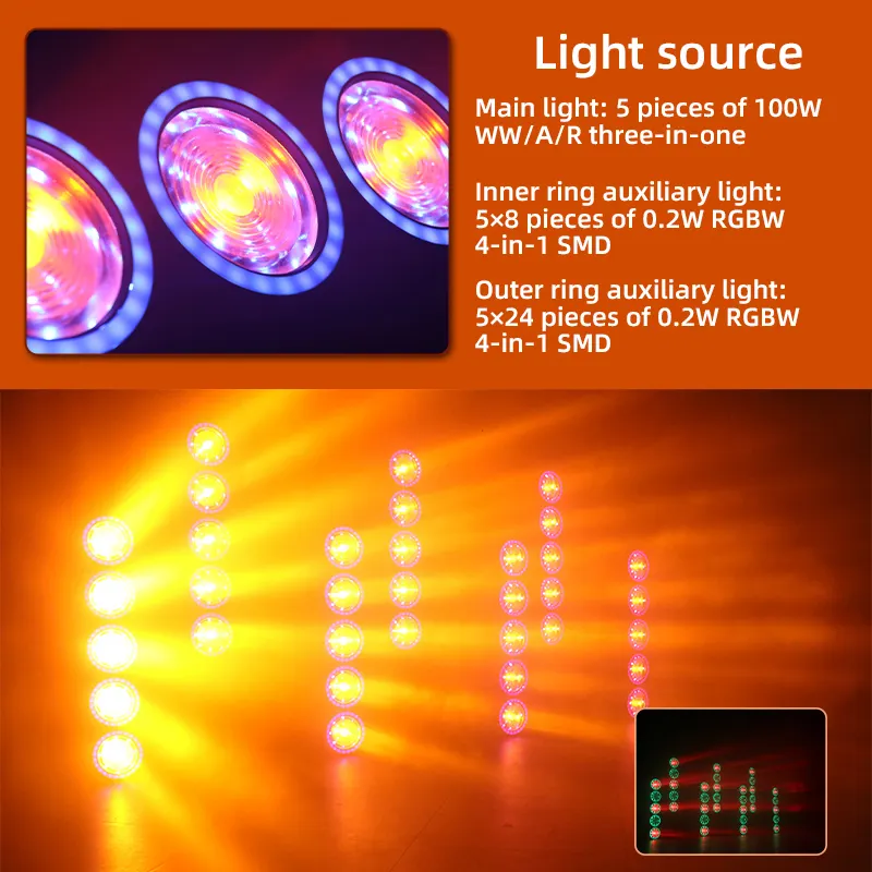 Dj Light Price Pass TT/ Paypal/ Western Unionfactory Direct Supply 2