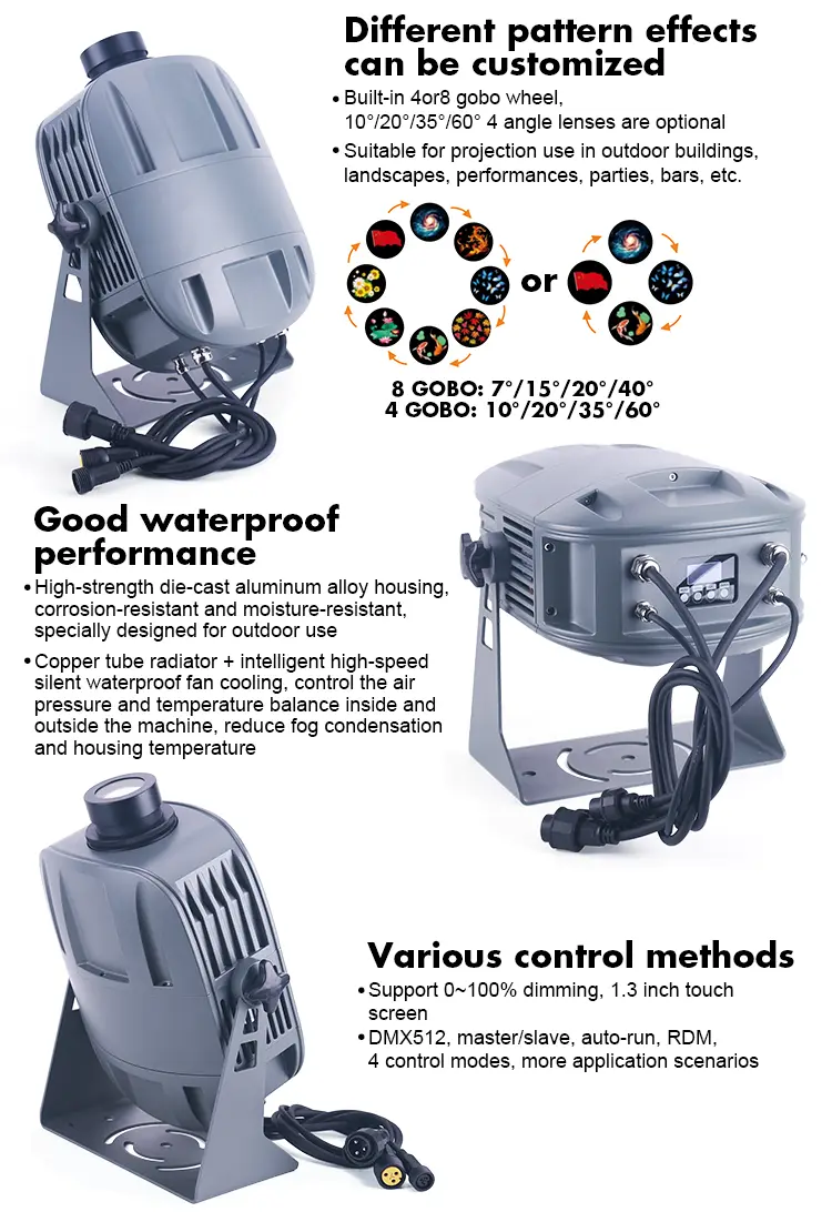 Spot Led Light Price List 4
