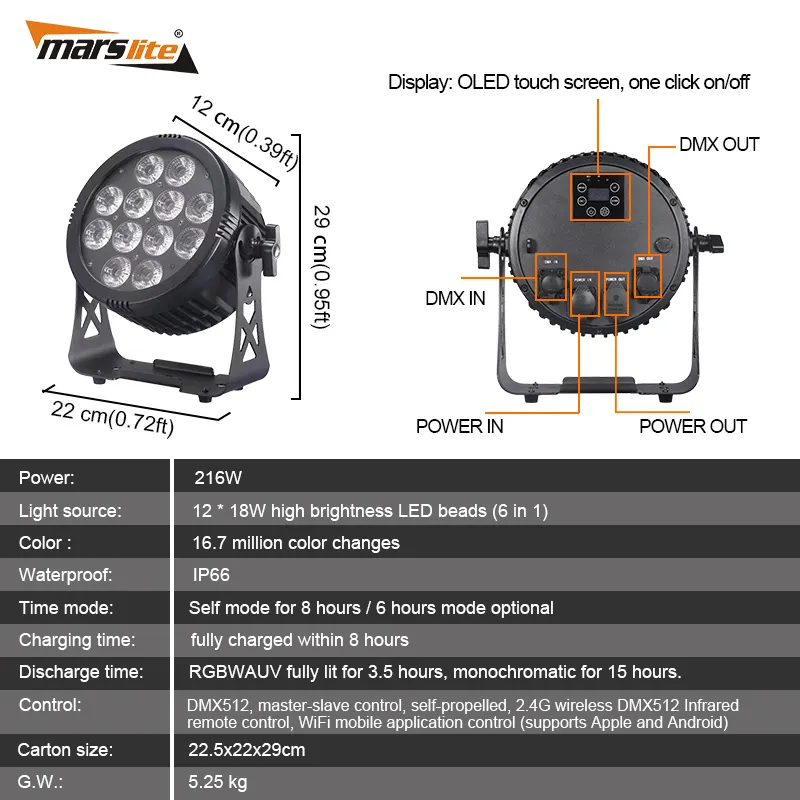 Par Can Lights 216W LED Par Light Series Wholesale - Marslite 6