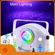 Home Party Lights Home Party Lights 50W Pass Supply 1
