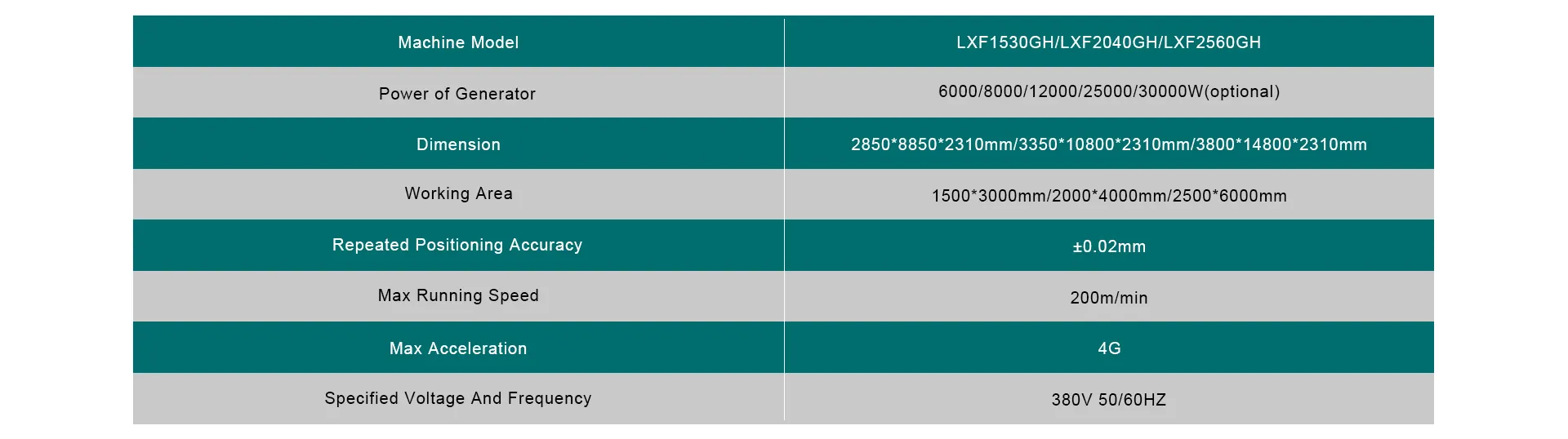 Lxshow cnc cutting manufacturer for Cooker 3
