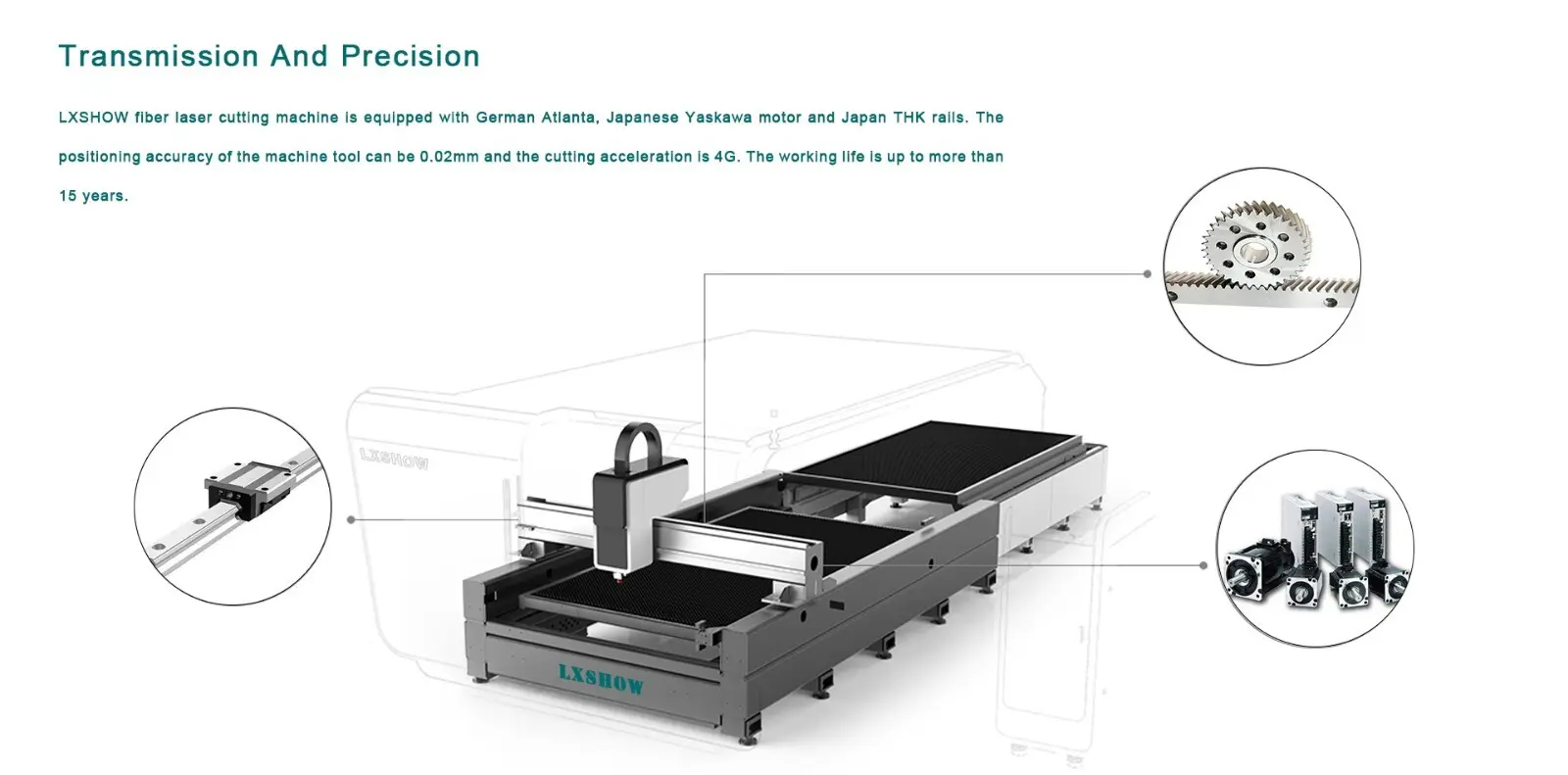 Lxshow cnc cutting manufacturer for Cooker 7