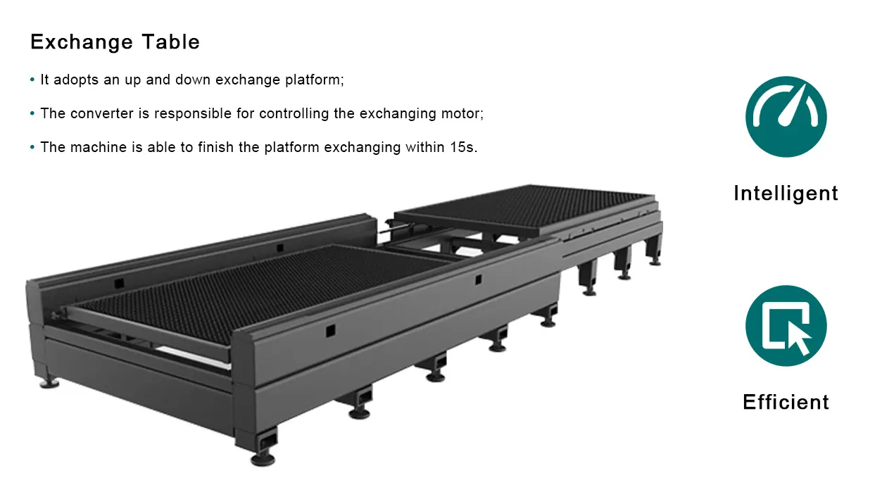 Lxshow long lasting cnc cutting factory price for medical equipment 6