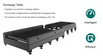 Lxshow long lasting cnc cutting factory price for medical equipment 6