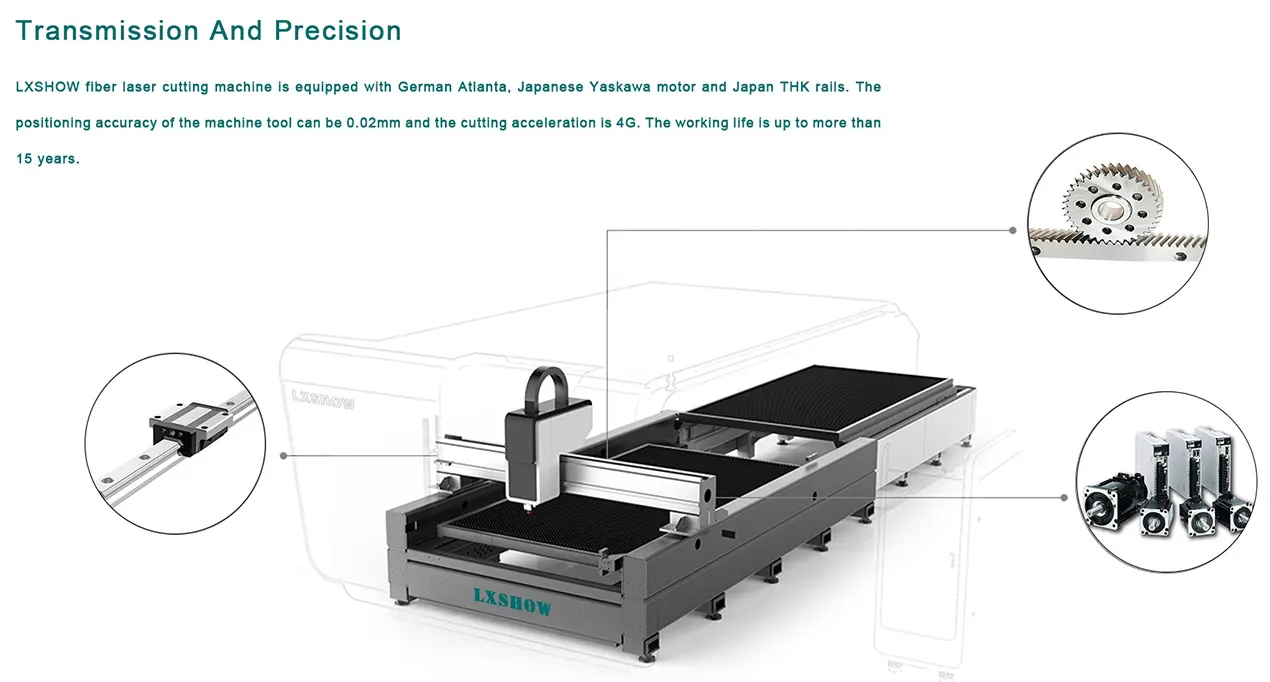 Lxshow controllable laser cutter for metal factory price for Cooker 10