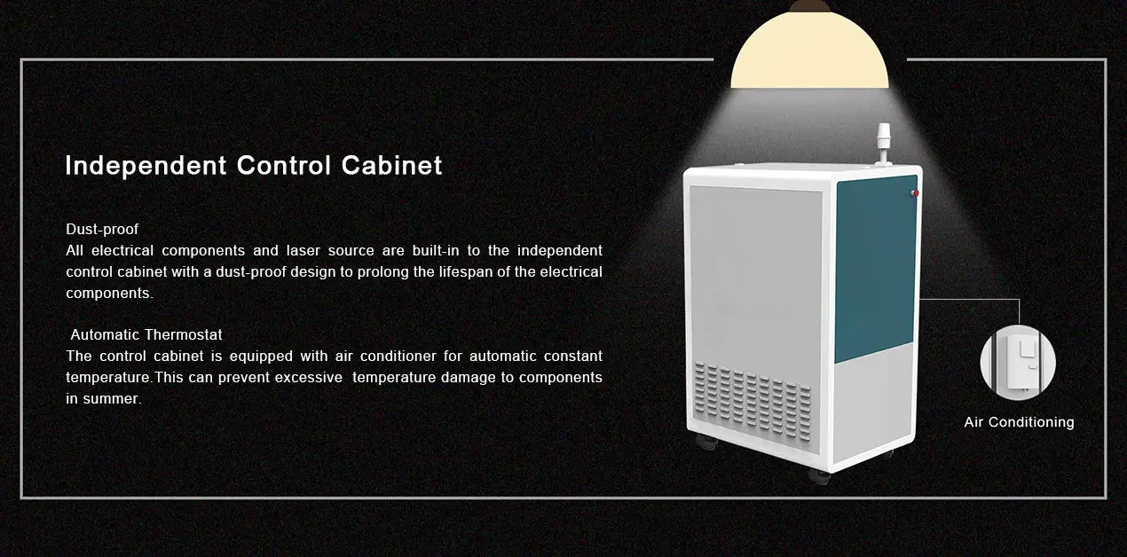 controllable laser machine series for Galvanized Iron 8