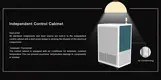 controllable laser machine series for Galvanized Iron 8