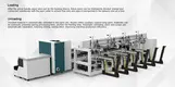 Lxshow tube laser cutting manufacturer for work plant 5