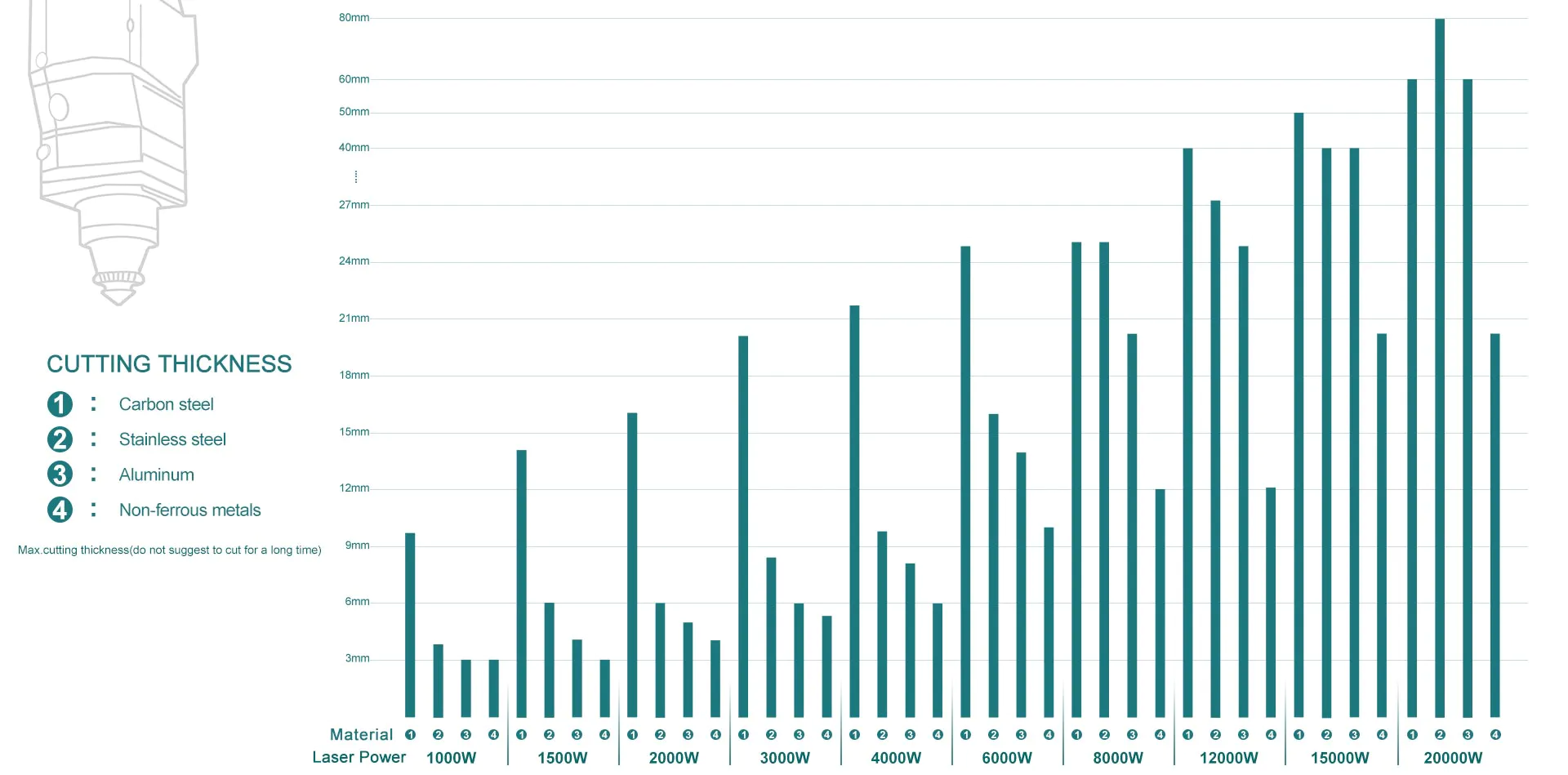 product-Lxshow-LX1512M Fully Automatic Small Desktop Laser Cutting Machine-img