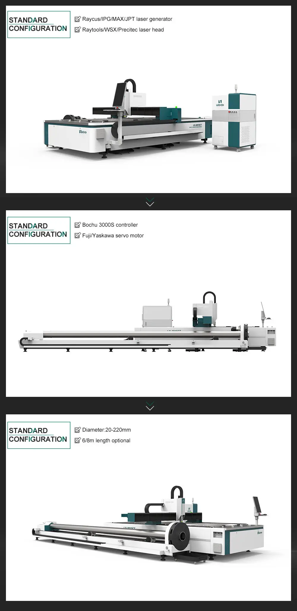 Lxshow long lasting fiber laser cutter manufacturer for Mild Steel Plate 3
