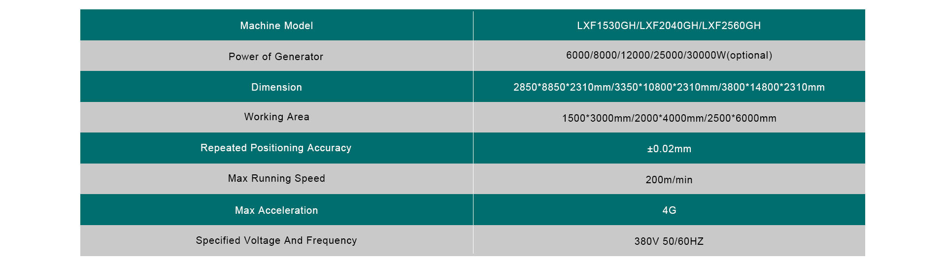product-High power 6000w cnc metal sheet fiber laser cutting machine with protective cover-Lxshow-im