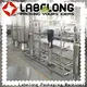 ro series reverse osmosis system filter core for beverage’s water 1