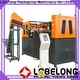 Labelong Packaging Machinery fine-quality insulation machine for sale linear template for hot-fill bottle 1
