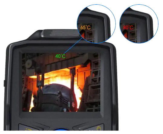 Sinowon dellon videoscope supplier for commercial 5