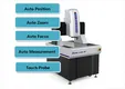chemical pipelines Sinowon Brand vision measurement system 2