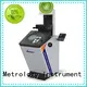 profile optical comparator supplier for measuring Sinowon 1