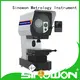 Sinowon stable optical measurement supplier for measuring 1