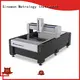 hot selling vision system for measurement manufacturer for industry 1