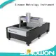 Sinowon video measuring system manufacturer for precision industry 1