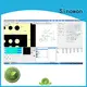 Sinowon excellent vision software factory for precision industry 1
