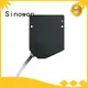 Sinowon elegant software vision inquire now for industry 1