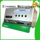 Sinowon efficient vision software with good price for industry 1