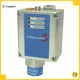 Sinowon elegant machine vision software factory for precision industry 1