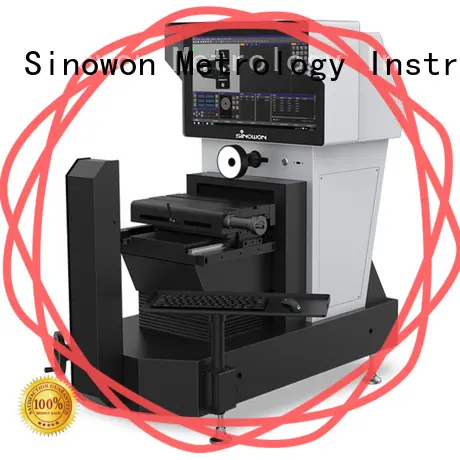 reliable visual measurement customized for small areas 1