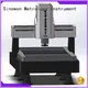 Sinowon optical inspection from China for medical devices 1