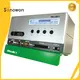 Sinowon linear scale design for commercial 1