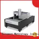 Sinowon video measuring machine manufacturer for precision industry 1