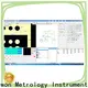 Sinowon vision software inquire now for industry1 1