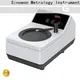 Sinowon metallurgical equipment inquire now for medical devices1 1